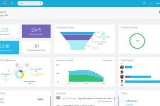 develop custom CRM software for your bussiness