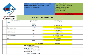 do material take off, construction cost estimation for all types of buildings