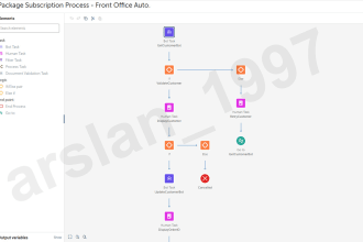 automate business processes using automation anywhere