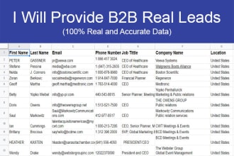 generate b2b leads list to help to grow your b2b business