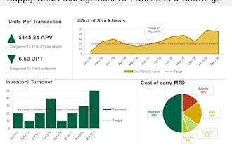 create editable nprinting reports ppt, pixel perfect, qlik entity, html