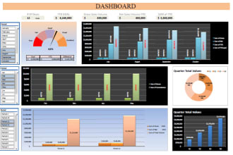 do dashboards using excel, google sheets and smartsheet