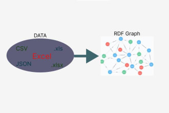 transform all your CSV excel and json data to rdf and kg