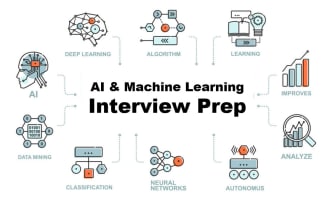 prepare you for technical machine learning interviews