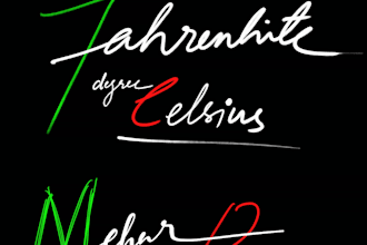 design customized signature and name logo