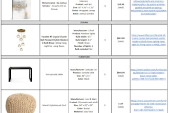 create specification lists for your spaces