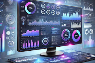 analyze data and create dashboards with tableau and sql