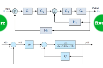 help you in linear control system problems and projects