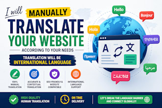 translate your website manually with a native human tone