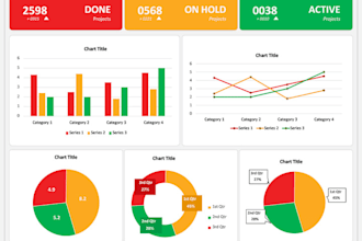 create sales tracker dashboard spreadsheet in excel