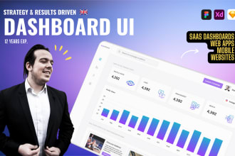 design saas dashboard UX UI wireframes for your software or app