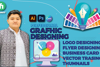 be your adobe photoshop, canva and illustrator projects expert