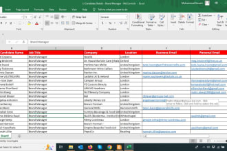 help in CV sourcing on linkedin and job boards