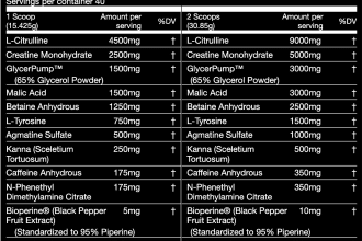 create your supplement formula