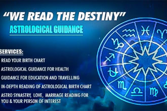 do an astro synastry, love, marriage reading, for u and your person of interest