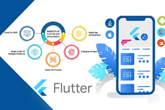 convert figma or xd ui to flutter ui