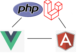 help you with your PHP laravel and vue3 or angularjs