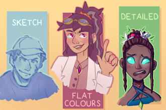 make a character expression sheet