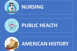 do nursing, public health and american history case study and essays
