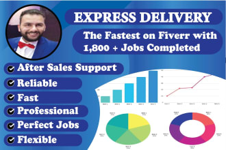 compare excel or google sheets with vba, macro, function, formula, automate