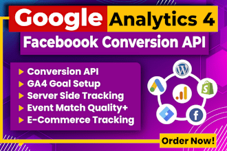 setup facebook meta pixel conversion API, ga4 ecommerce, ads conversion tracking
