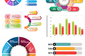 create a professional infographics
