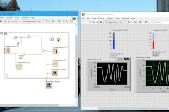 develop labview base projects and vis