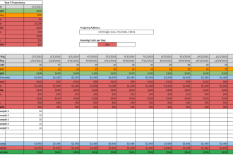 provide you a rental property analyzer spreadsheet