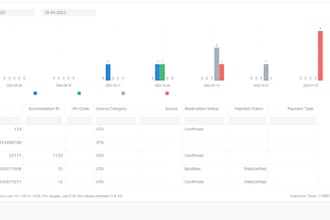 install, setup or customize frappe framework application, erpnext