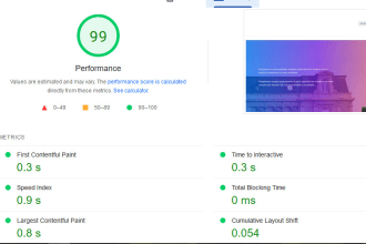 google speed up and make 90 plus score of your website