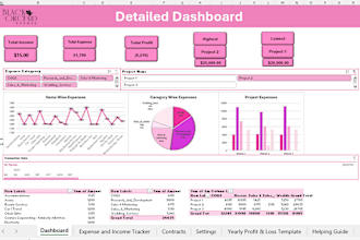 design an easy budget planner, balance, income and expense sheet