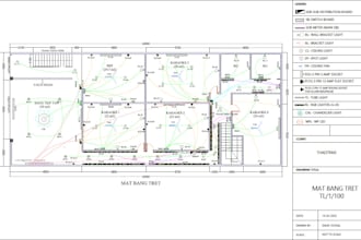 support you with the perfect electrical plan for your house