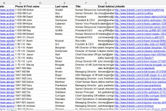 do lead generation using linkedin sales navigator