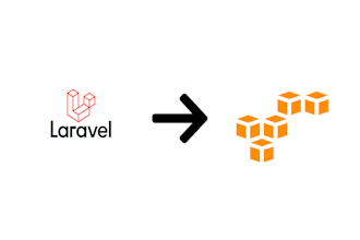 transfer your local laravel files to an AWS s3 bucket or azure blob storage