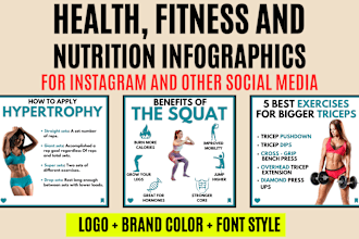 design health and nutrition infographics for instagram