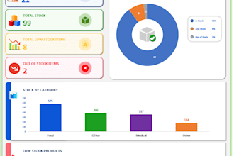 create excel warehouse inventory management system