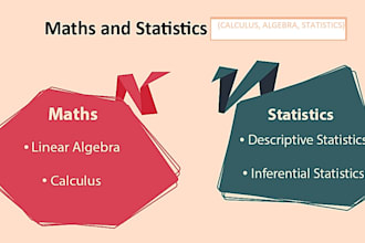 be your math algebra calculus and statistics tutor
