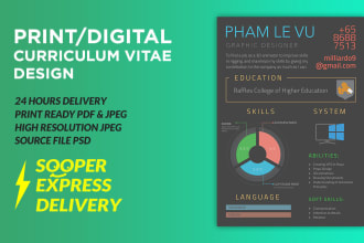 design your resume and cv