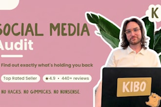 perform a social media audit for your business or brand