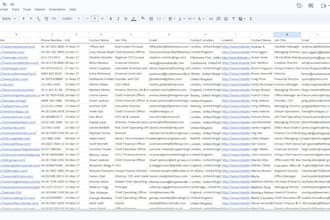 provide b2b lead generation, linkedin leads, email finder