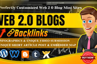 manually create high quality dofollow web 2 0 backlinks to improve website SEO