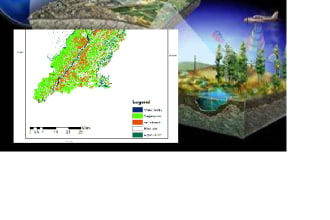 do mineral mapping in gis