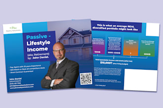 create custom real estate postcard design and direct mail for promotions