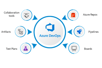 design implement support in azure devops