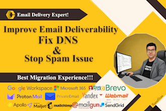 fix email deliverability and set up spf, dkim, dmarc, mx dns records