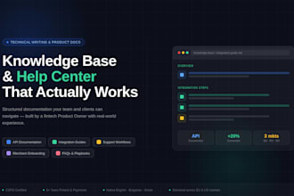 create knowledge base and help center for your business