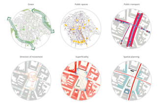 create architectural site analysis, mapping and diagrams
