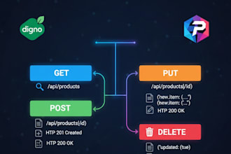build rest API with django or fastapi