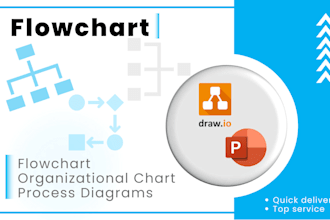 create flowcharts, organization charts and process diagrams