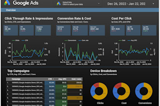 create dashboard in looker studio google data studio